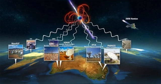 Is alien life trying to contact Earth?
