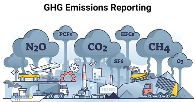 Is CO2 the only greenhouse gas causing global warming?