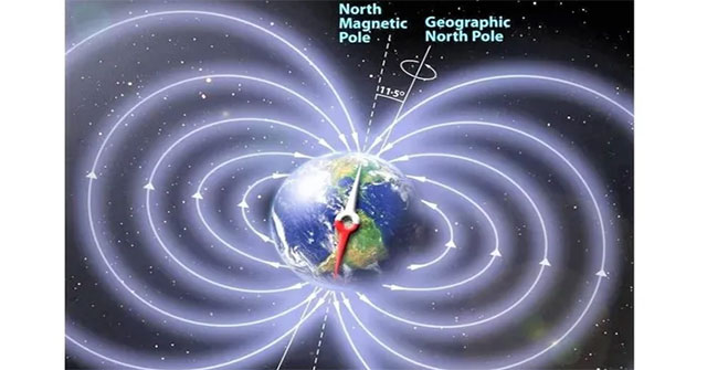 Is the magnetic North Pole shift dangerous to humanity?