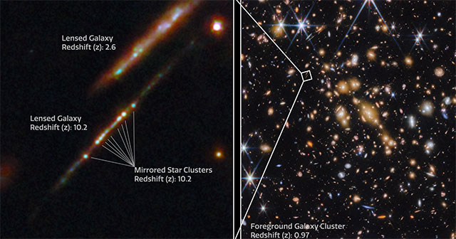 James Webb Telescope Confirms 'Unexpected' Expansion Rate of the Universe