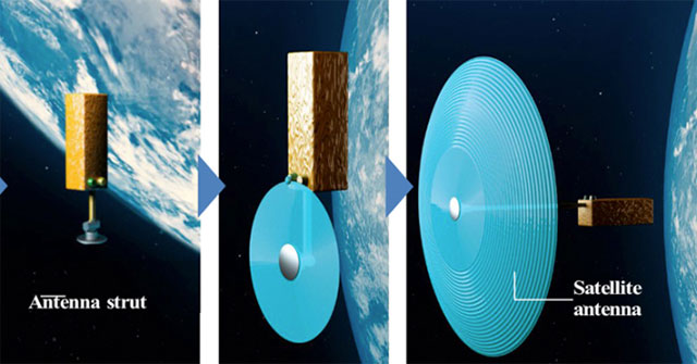 Japan develops 3D printing technology for antennas in space