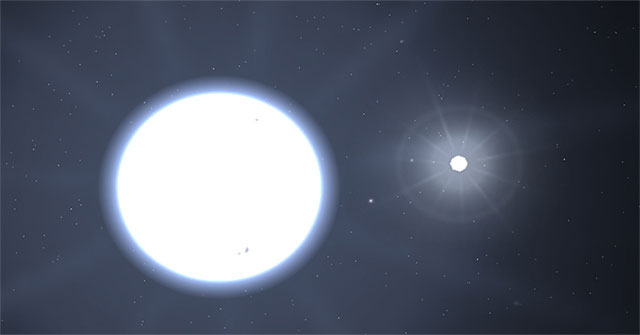 Learn about the star Sirius.