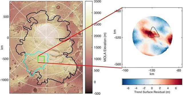 More confirmation about alien life world captured by NASA