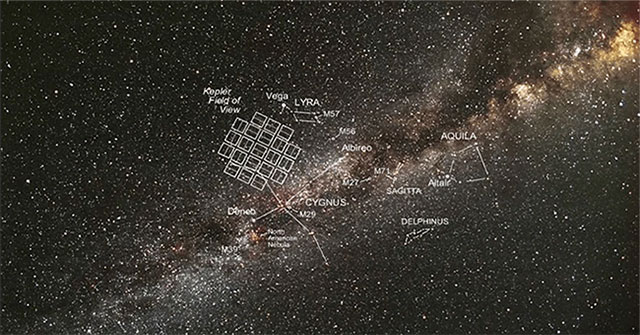 NASA has found 20 promising planets for human habitation