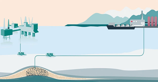 Norway builds a giant pipeline to bring CO2 to the seabed