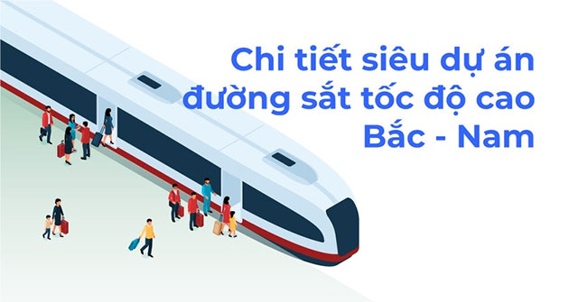 Panorama of 25 passenger stations of the North-South high-speed railway super project