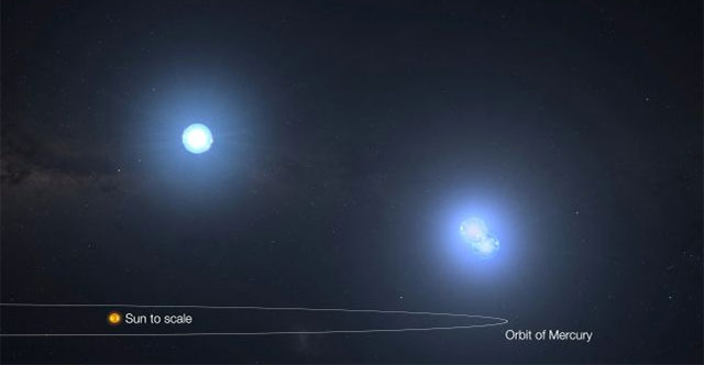 Record discovery: 3 alien objects about to swallow each other