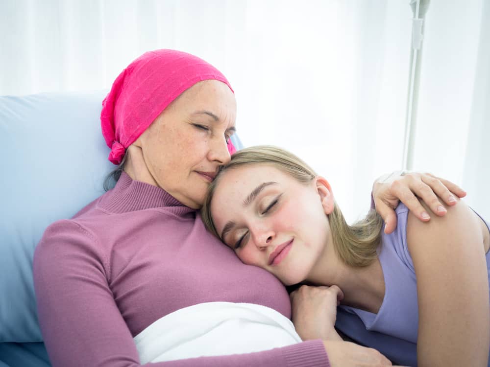 Research: Breast cancer cells mainly spread quickly when the patient sleeps