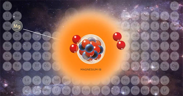Scientists create unprecedented isotope of magnesium