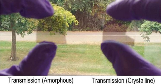 Smart window design, seasonal temperature adaptation