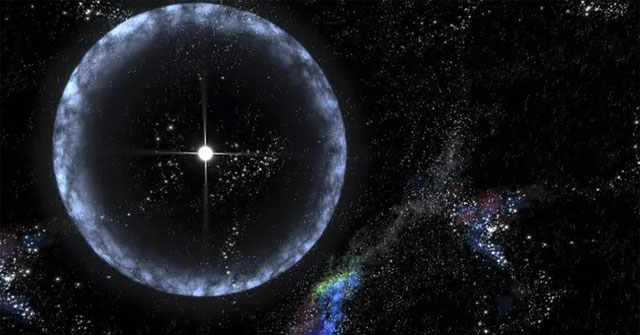 Strange objects in the universe keep exploding time and time again