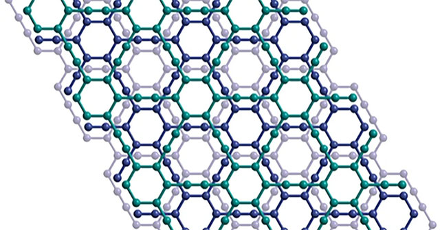 Successful synthesis of 'miracle materials' invented 60 years ago