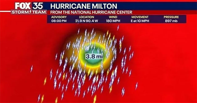 Super Typhoon Milton's 'pinhole eye' appears, why is it extremely dangerous?
