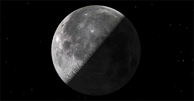 Surprising revelations about personality based on moon phase of date of birth