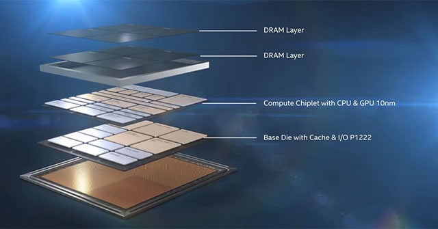 The era of microchips is coming to an end, prepare to welcome the era of super chips