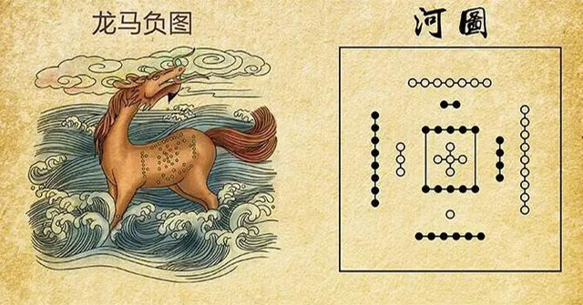 The Secret of Three Ancient Chinese Books That Could Help the Ancients Understand the Universe and Live Longevity!