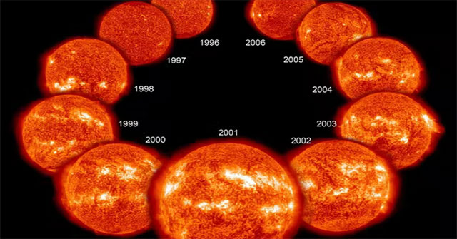 The sun has been 'hibernated' for 70 years: A replica world has appeared