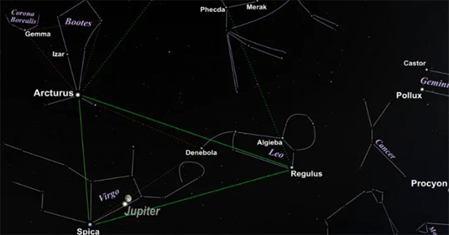 There are countless stars in the sky, how are they named and identified?