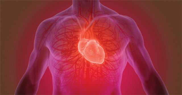 Top 5 cardiovascular complications after Covid-19