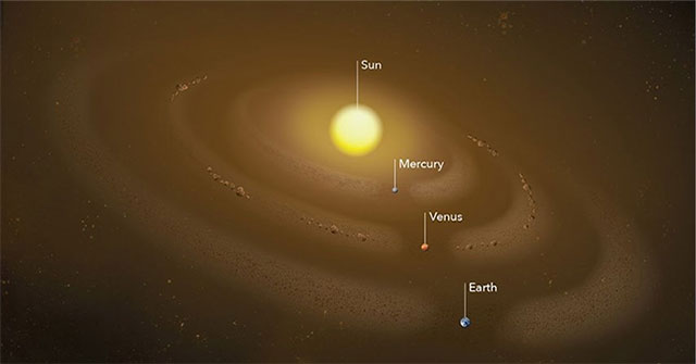 Top 7 secrets about the Solar System still unanswered