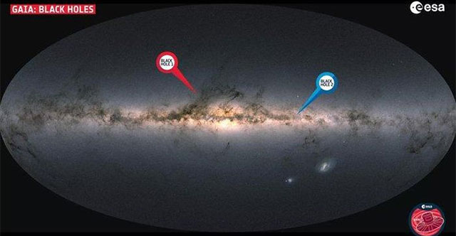 Two black holes closest to Earth discovered, of a kind never seen before