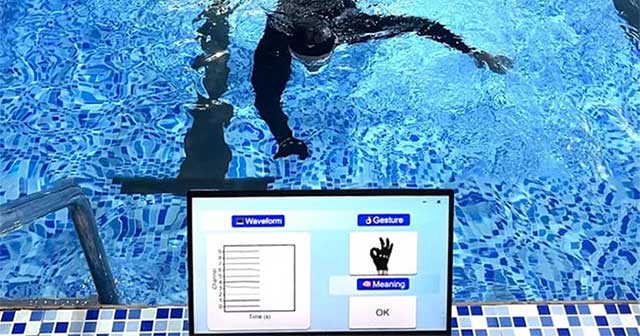 Waterproof electronic glove design