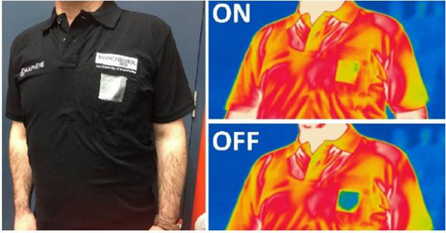 What is smart clothing technology and how does it work?