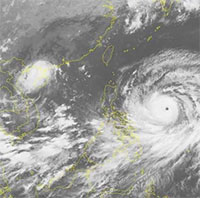 What is storm circulation?