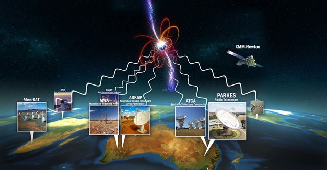 What secrets are hidden behind the mysterious signal coming from the direction of the constellation Scutum!