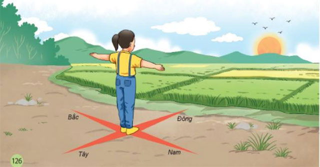 Where you grew up can shape your navigation skills
