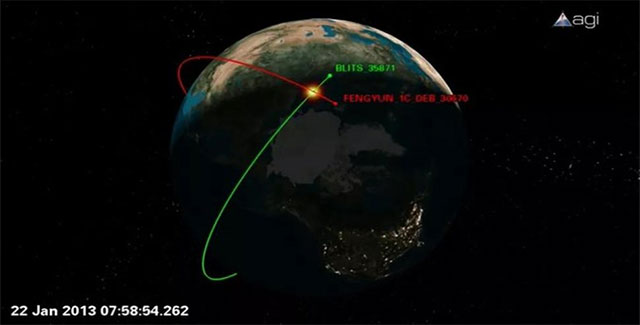 Why did the US become the first country to ban anti-satellite missile testing?