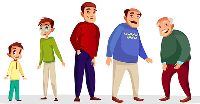 Why do we get older when cells are always replicating?