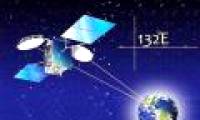1,000 Vietnamese days in the world orbit