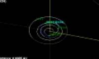 2012 Asteroid BX34 almost collided with the Earth