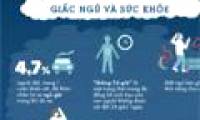 30 facts about sleep