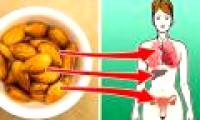 4 expensive uses of almonds, especially the last thing you like