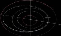 5 asteroids flew past Earth on the same day