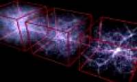 68% of dark energy in the universe may not exist