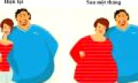 American University concludes: Fatty can spread from person to person!