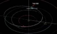 Asteroid is about to graze Earth