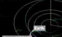 Asteroid travels through the Earth