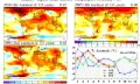 August 2010: Record hot sunshine