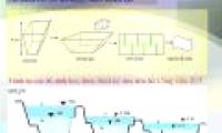 Build a spillway dam to turn the lake into a green park