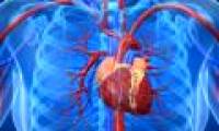 China found a way to cure breakthrough heart failure