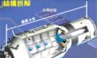 China will open the space station for foreign countries