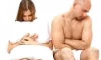 Cure erectile dysfunction by new method