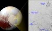 Detecting hills 'drifting' on Pluto's nitrogen glacier