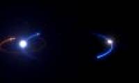 Discovered a strange planet with 3 Suns in the summer that lasted up to 300 years