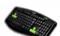 Do you know how dirty the keyboard is?