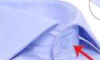 Everyone wore shirts but didn't know the existence of this confusing detail